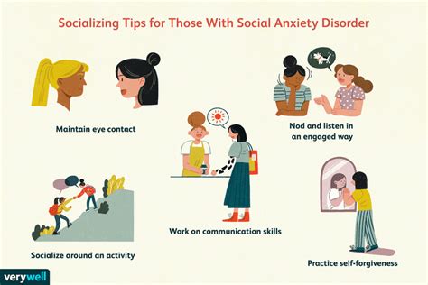  Connection to Social Anxiety: How Does it Relate?
