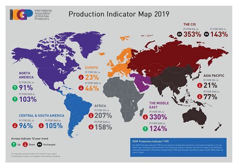  Implications for Petroleum-Producing Nations 