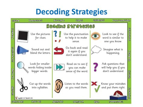  Insights and Strategies for Analyzing and Decoding Your Vision of a Sinking Vessel 