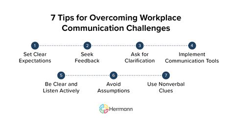  Overcoming Communication Challenges: Tips for a Healthy Connection 