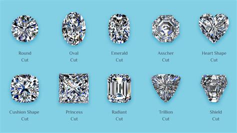  Revealing the Enigma of Various Diamond Cuts 