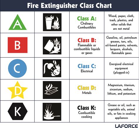  Symbolic Interpretations of Extinguishing 