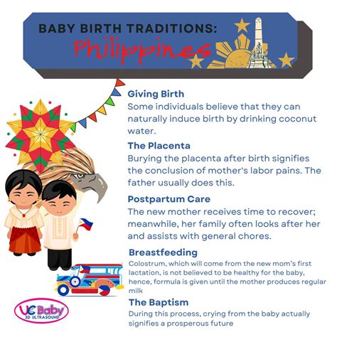  Traditional Beliefs: Cultural Practices for Ensuring the Arrival of a Precious Daughter 