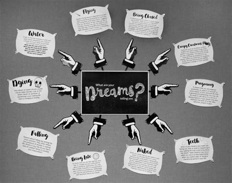  Understanding the Relationship between Dreams and Real-Life Experiences of Severe Physical Fragmentation 