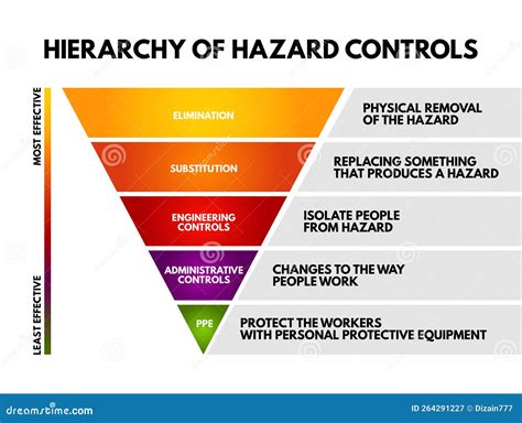 A Clear Solution: Innovations in Glass Technology to Minimize Hazards