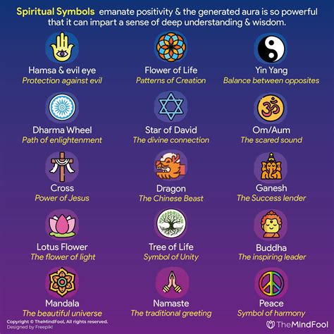 A Path of Symbols: Identifying Sacred Guidance and Messages from the Divine