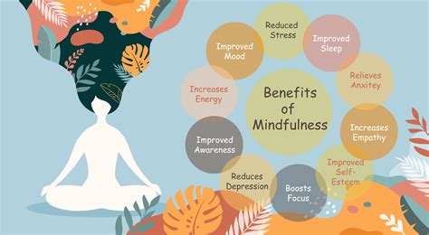 Achieving Awakening: Embracing the Potential of Mindfulness