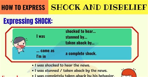 Addressing the Initial Shock and Disbelief