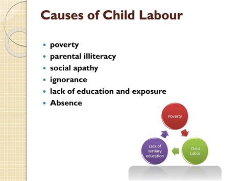 Addressing the Underlying Causes of Child Exploitation