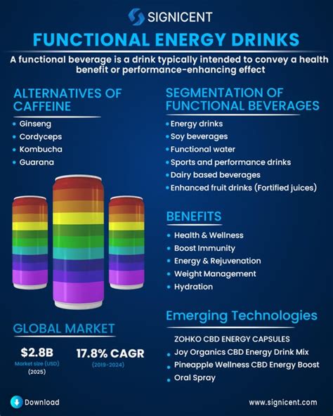 Altered Brain Function: How Consumption of Beverages Containing Ethanol Can Disrupt the Dreaming Process