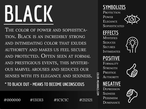 An Exploration into the Symbolism of the Color Black