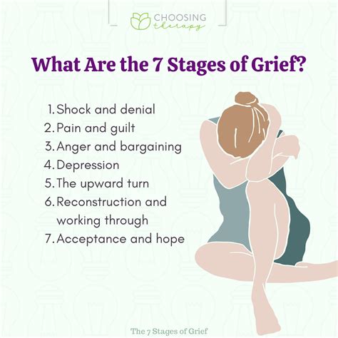 An Expressive Manifestation of Grief