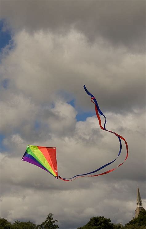 An Insight into the Psychological Significance of Descending Kites