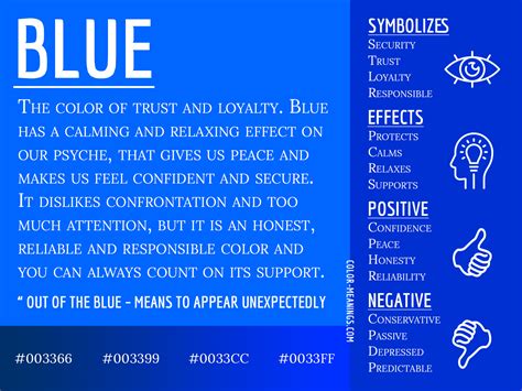 Analyzing Colors: Decoding the Symbolic Meaning of Blue