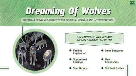 Analyzing Personal Associations and Emotional Connections to Wolves in Dreams