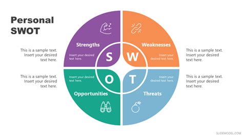 Analyzing Personal Context: Exploring Individual Interpretations of the Dream