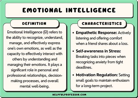 Analyzing the Context and Emotional Relevance