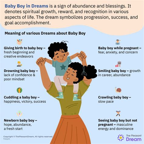 Analyzing the Differences: Dreaming of a Baby Boy vs. Dreaming of a Baby Girl