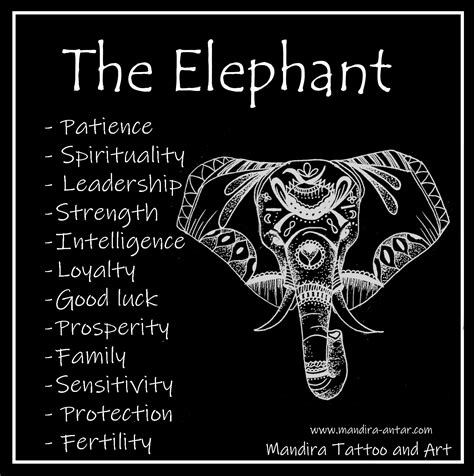 Analyzing the Elephant Symbol: What Does It Represent?