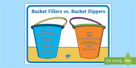 Analyzing the Hidden Meanings of Water Filling Actions