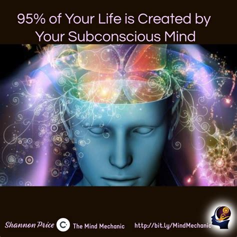 Analyzing the Impact on Your Subconscious Mind