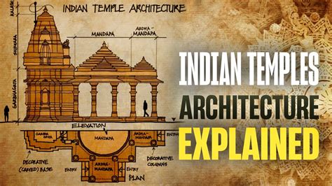 Analyzing the Symbolism behind the Collapse of an Ancient Temple