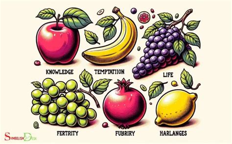 Analyzing the Symbolism of Different Fruits in Dreams