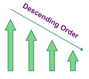 Analyzing the Symbolism of a Descending Coach