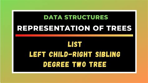 Analyzing the Various Representations of Siblings in Dreams