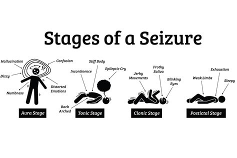 Anxiety and Fear: The Role They Play in Substance Seizure Nightmares