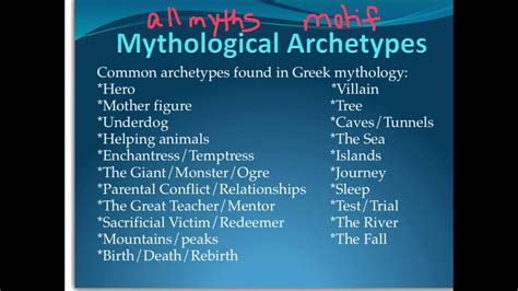 Archetypal Motifs: Tracing the Profound Injury in Mythology and Folklore