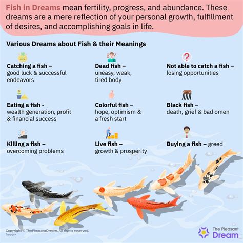 Are Dreaming about Fish Pieces Linked to Personal Experiences?