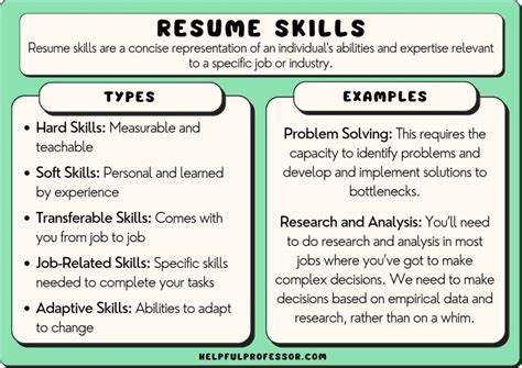 Assessing Your Skills and Abilities for a Career as a Personal Security Specialist