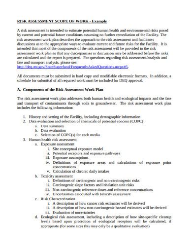 Assessing the Damage and Determining the Scope of Work