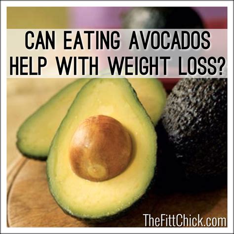 Avocado for Weight Management