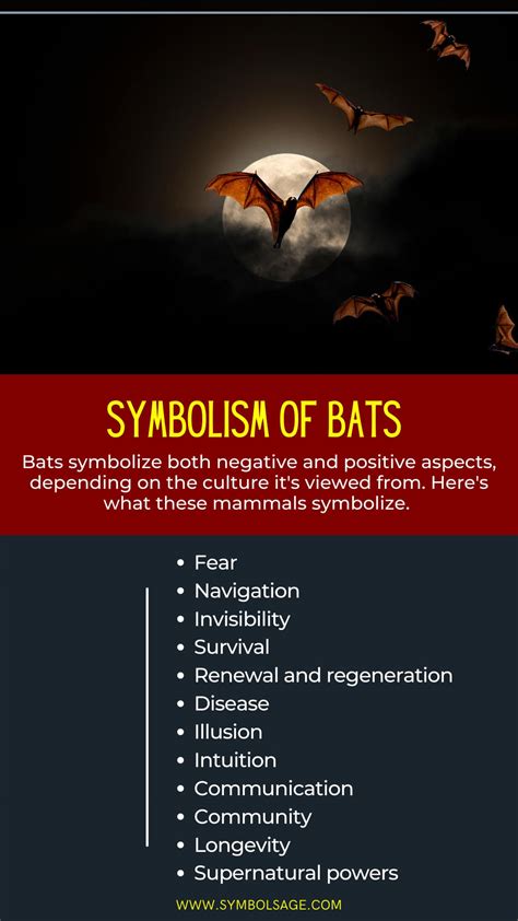 Bats as Symbols of Metamorphosis and Rejuvenation