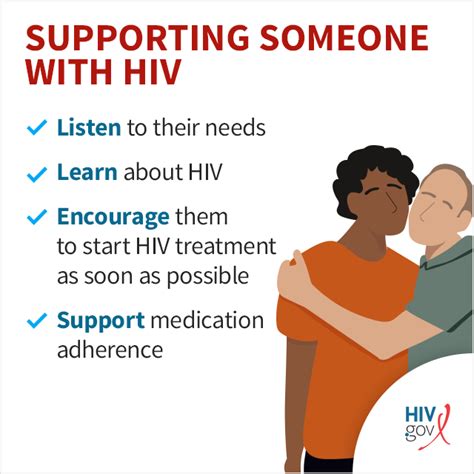 Being There: Providing Support for a Friend Facing HIV Concerns in Their Dreams