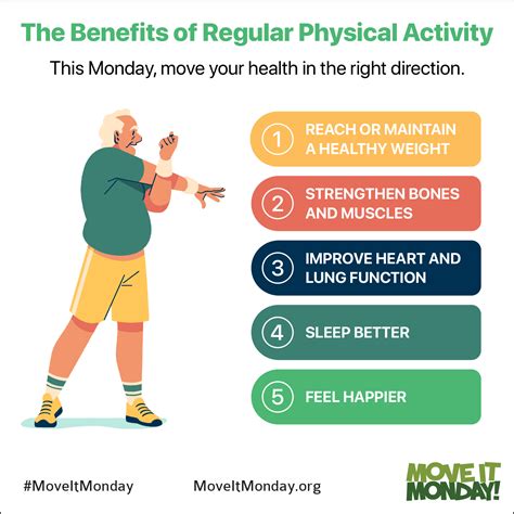 Benefits of Regular Exercise