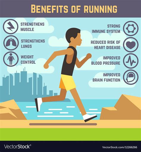 Benefits of Running: Why Pursuing It Is Valuable