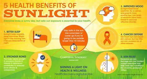 Benefits of Sunlight on Your Health and Well-being