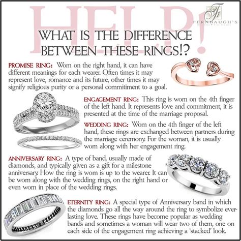 Beyond Engagement: Other Occasions When Rings Hold Special Significance