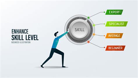 Boost Your Skills with These Expert Strategies