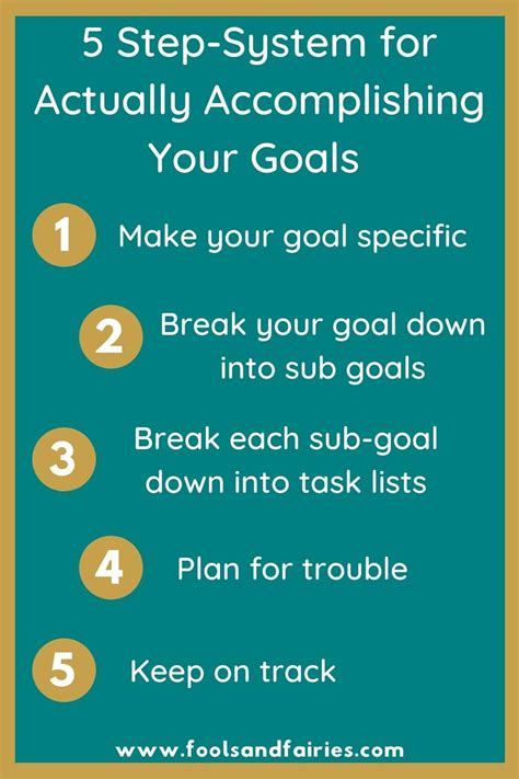 Breaking down long-term goals into manageable steps