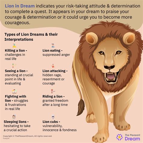 Brown Lion Dreams and Their Connection to Personal Power