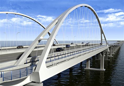 Building Bridges: A Key to America's Economic Development