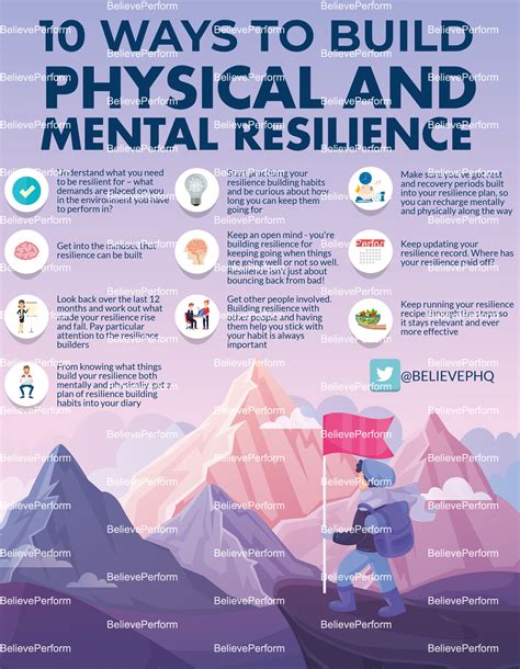 Building Physical Resilience to Enhance Your Chances of Evasion