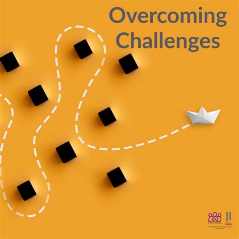 Building Resilience: Overcoming Challenges and Bouncing Back from Setbacks