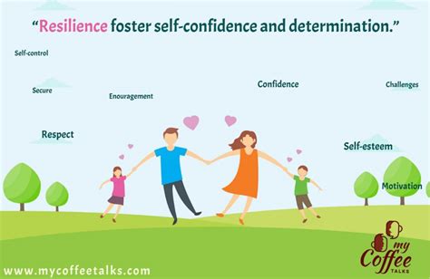 Building Self-Confidence and Resilience