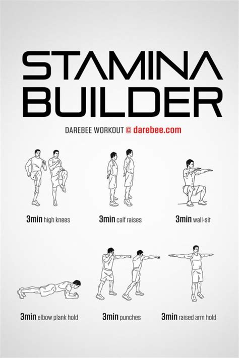 Building Strength and Stamina: Training for Climbing