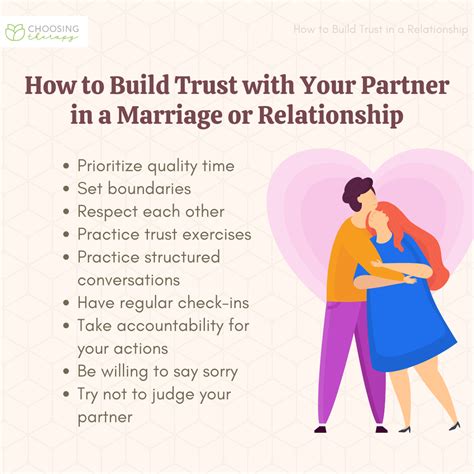 Building Trust and Communication in the Relationship